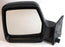 Peugeot Expert Mk.1 1995-2006 Manual Wing Mirror Black Textured Passenger Side