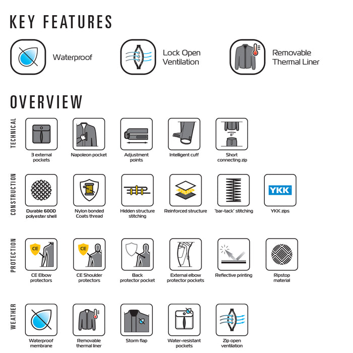 Oxford Men's Metro 1.0 Motorcycle Armoured Jacket Coat Tech Black